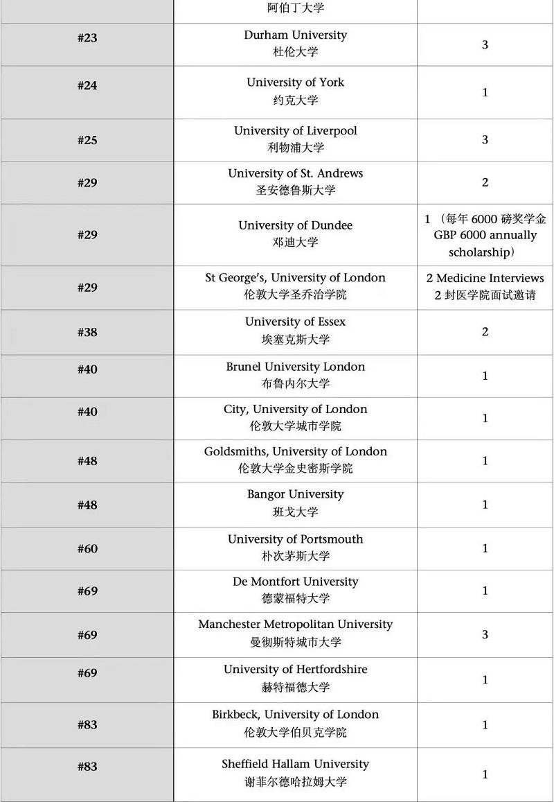 成都墨尔文