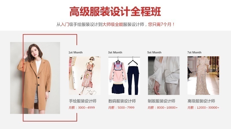 上海服装设计培训，**团队，实战教学