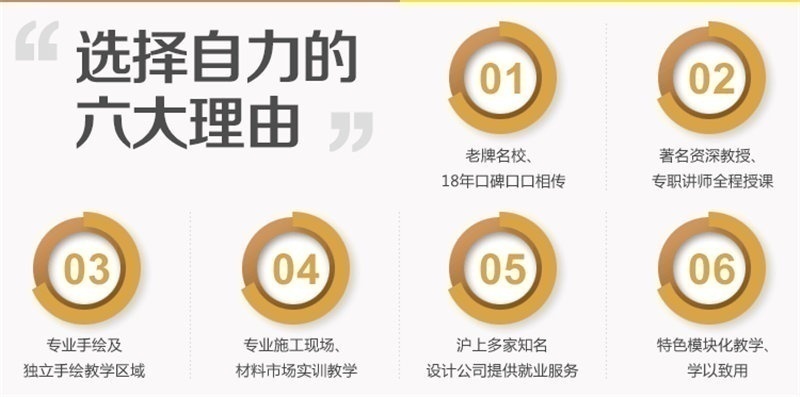 上海室内设计培训