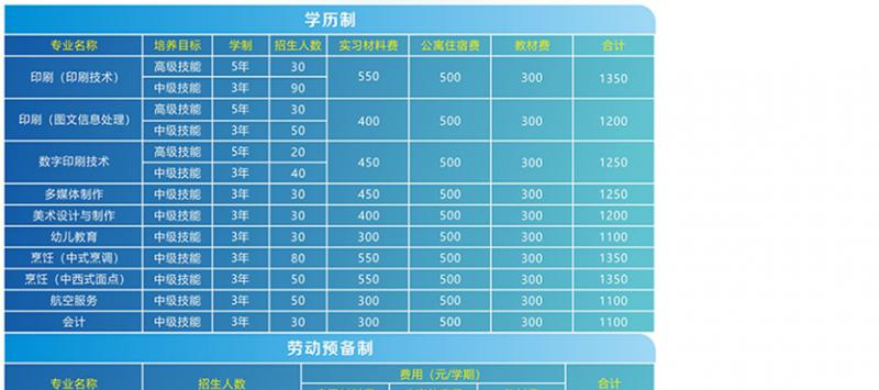 广西新闻出版技工学校