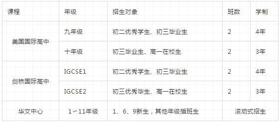 招生范围及对象.jpg