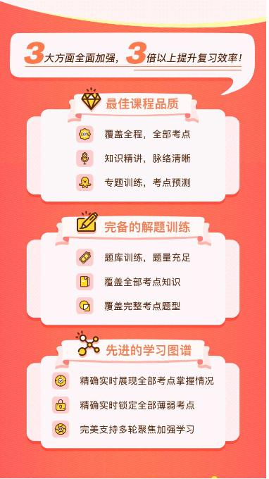内容分图1