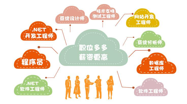 图片12
