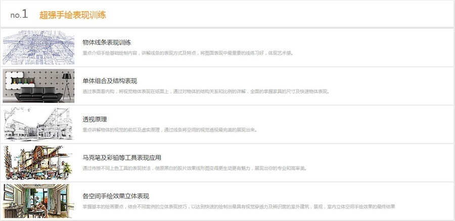 超强手绘表现培训