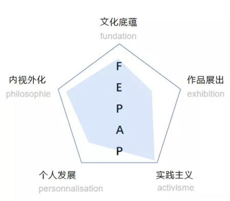 力迈中美国际学校