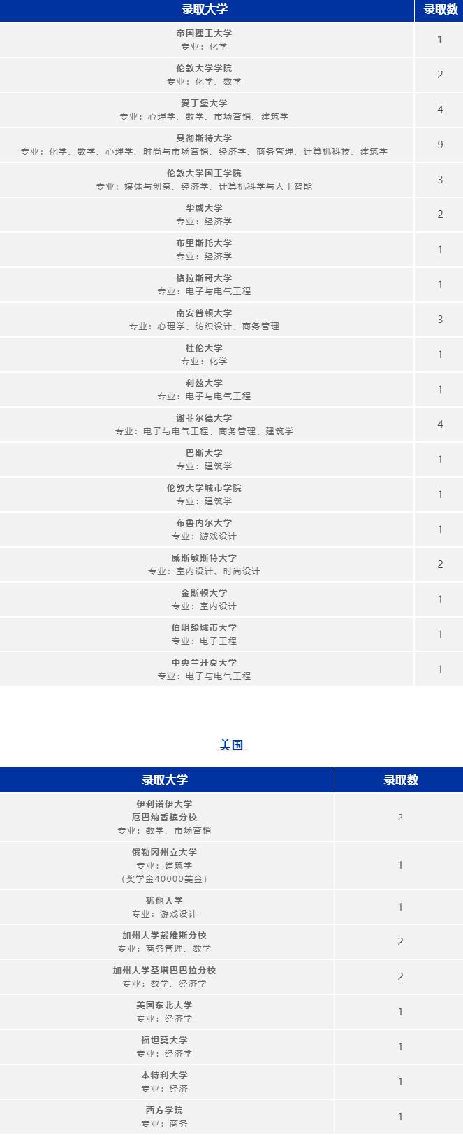 广州耀华国际学校