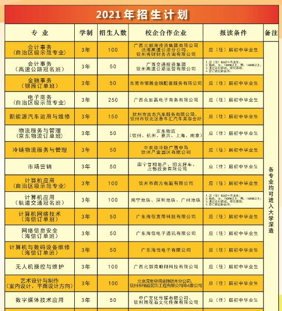 广西钦州商贸学校