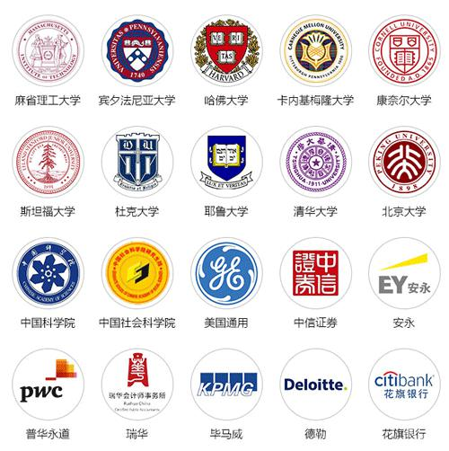 科研实习篇