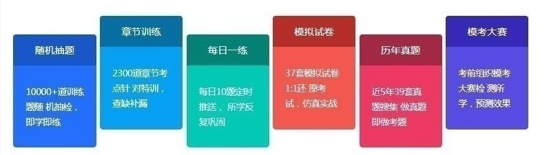 二级建造师培训机构优势