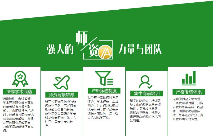 郎阁SSAT课程师资力量
