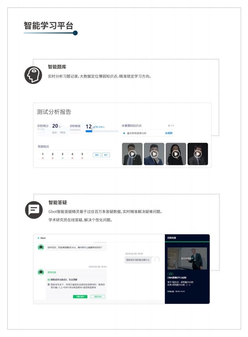 高顿网校5