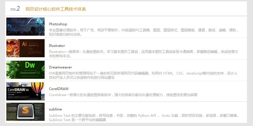 网页设计核心软件工具技术体系