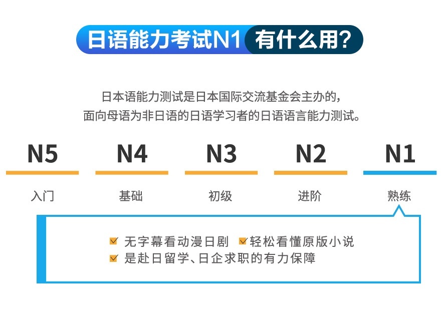 上海日语中高级等级考试培训外教小班 暑假日语N2-N1套餐班 上海日语初级基础口语笔试学校兴趣班