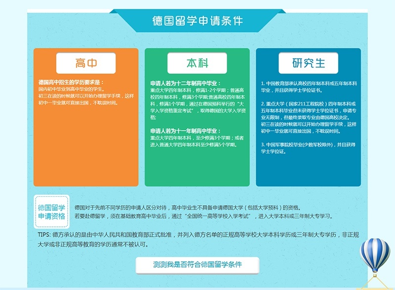 申请条件