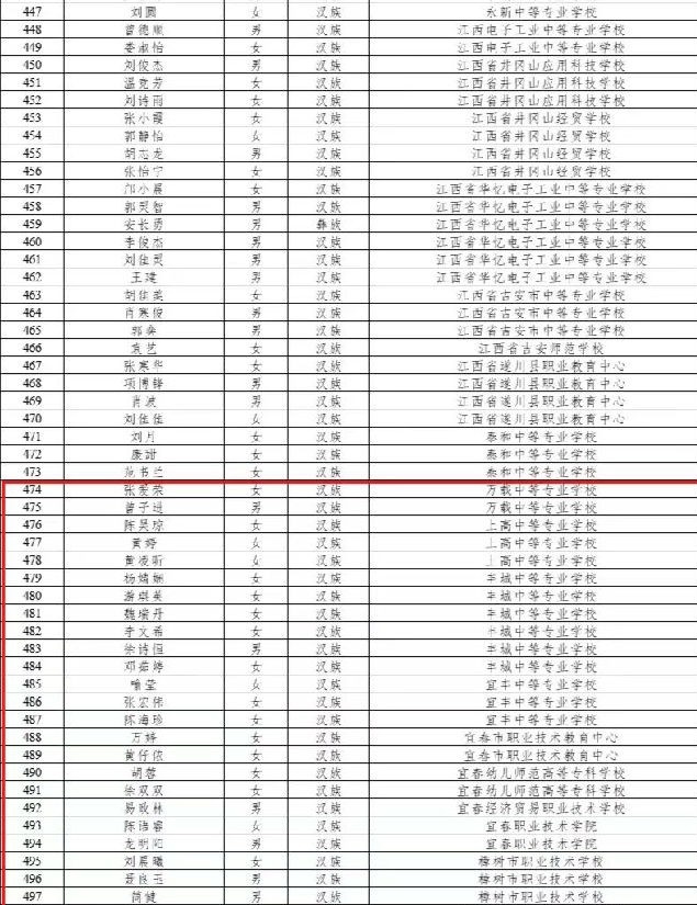 丰城中等专业学校