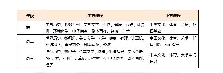 截图20190122142446