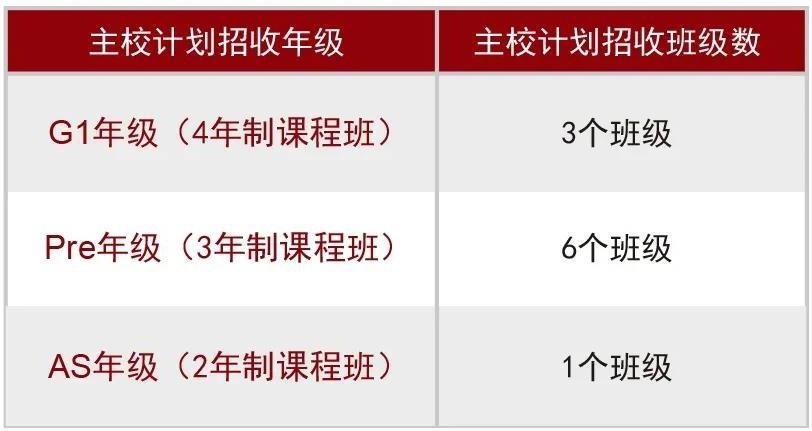 招生对象.jpg
