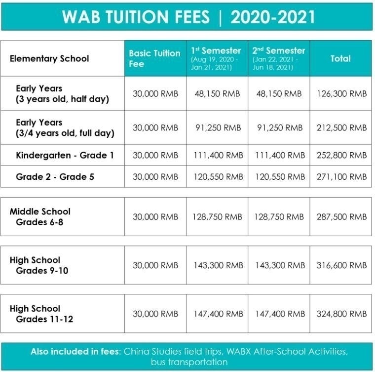 北京京西学校2020-2021学校学费信息