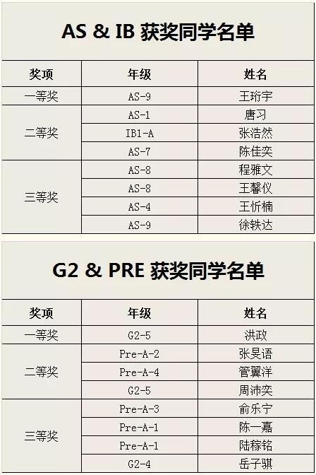 获奖名单.jpg
