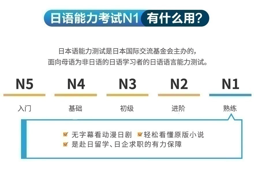 日语能力考N1有什么用