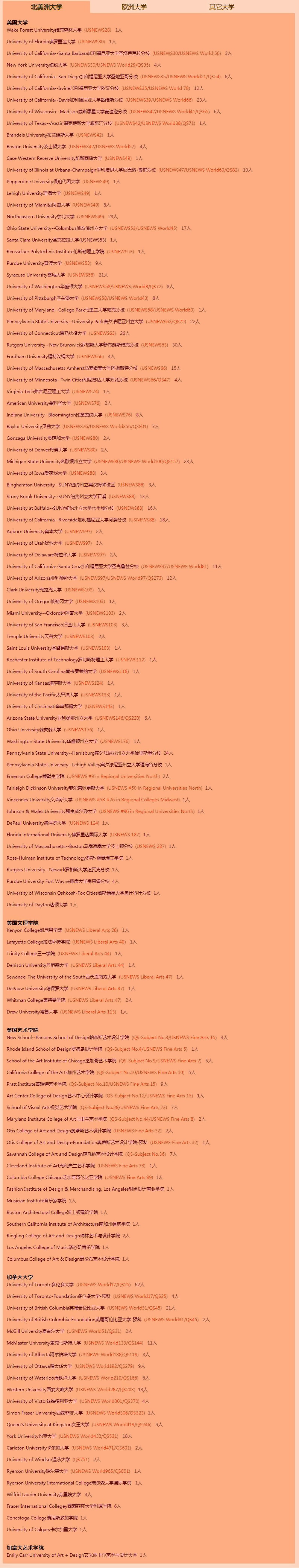 北美洲大学.jpg