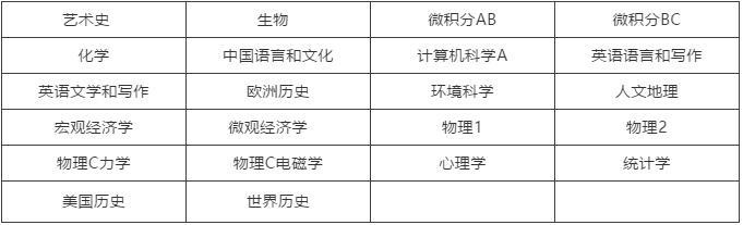 AP课程.jpg