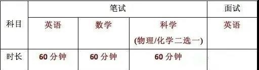 领科北京