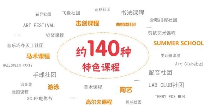 中加枫华国际学校特色课程