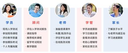 师资力量