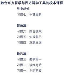高藤致远“Leader In Me”校本课程.jpg