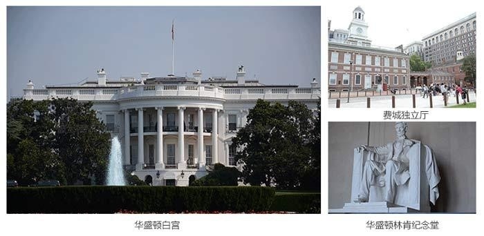 纽约两周寄宿游学夏令营