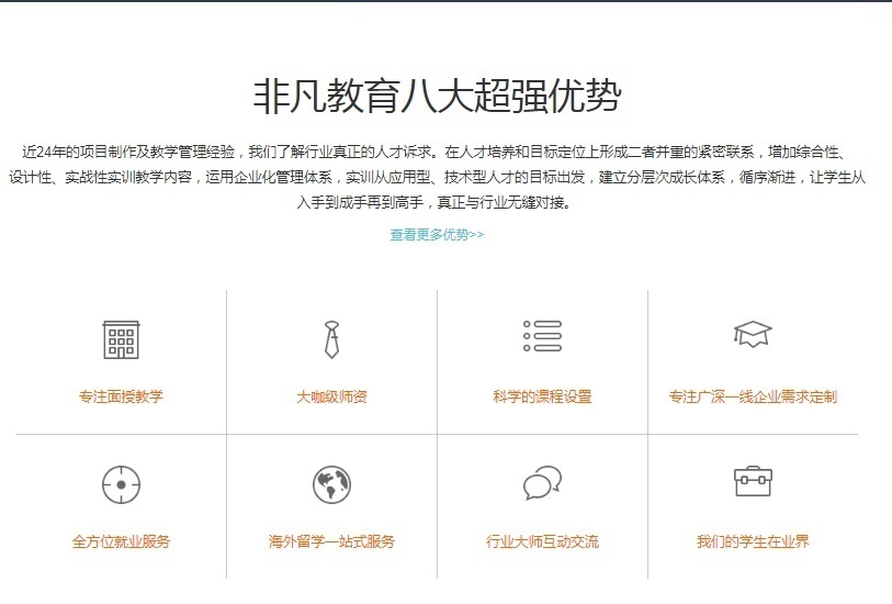 非凡教育八大超强优势