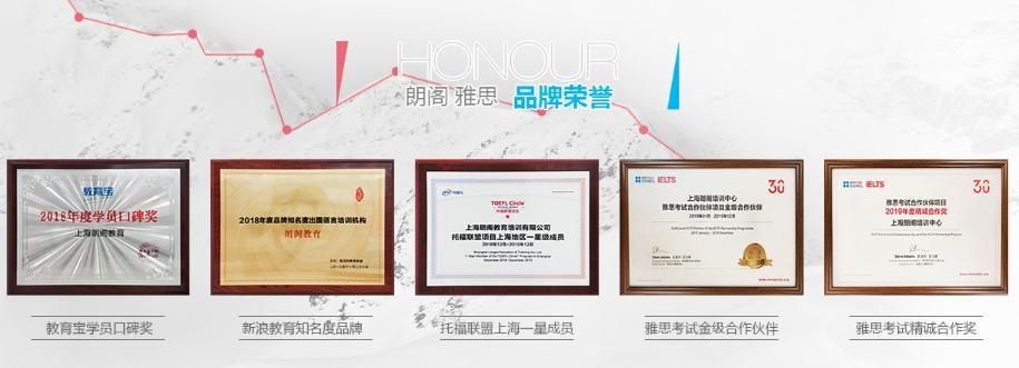 上海朗阁培训学校地址，