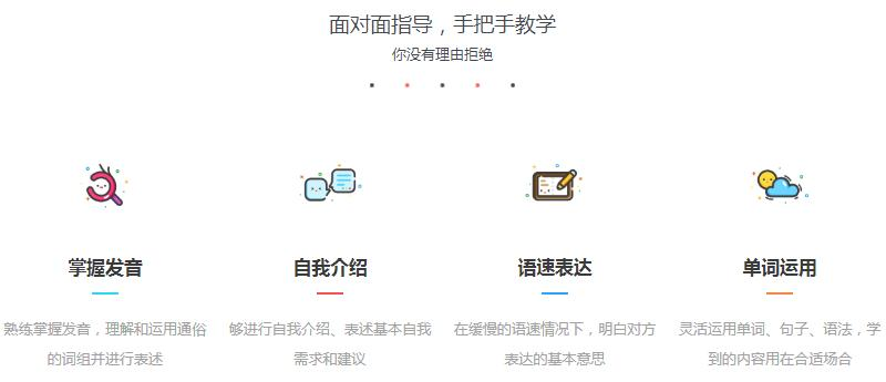 德语培训教学