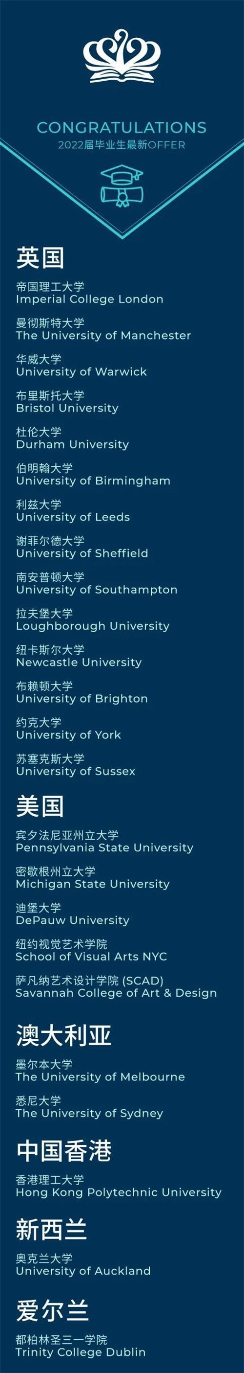 苏州诺德学校早升成果