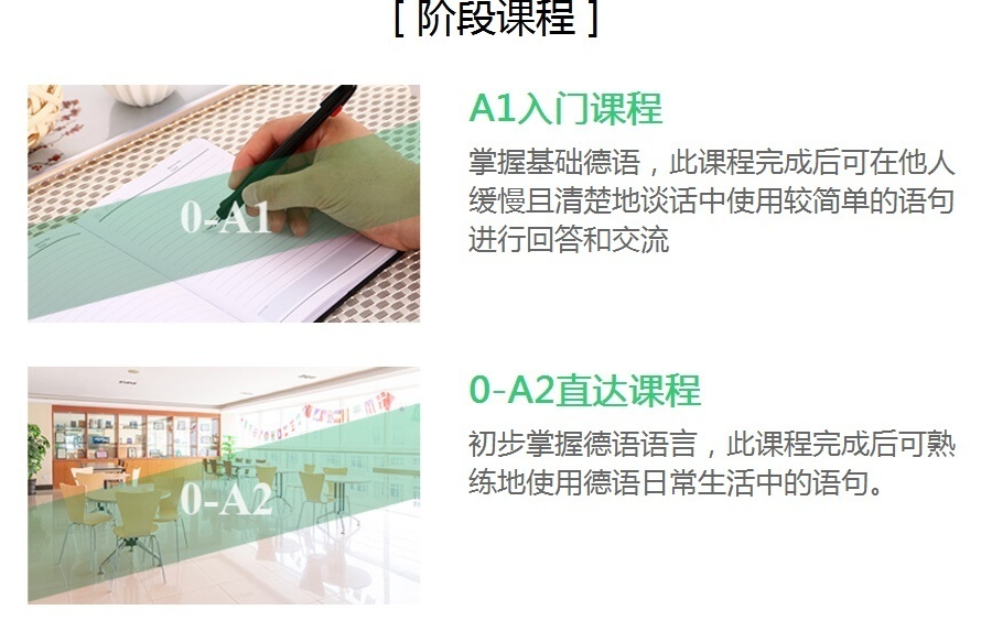 上海德语培训班，零基础学习班