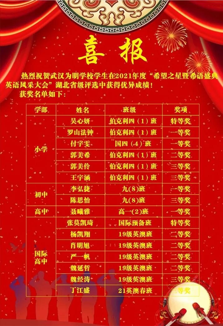 武汉为明学校