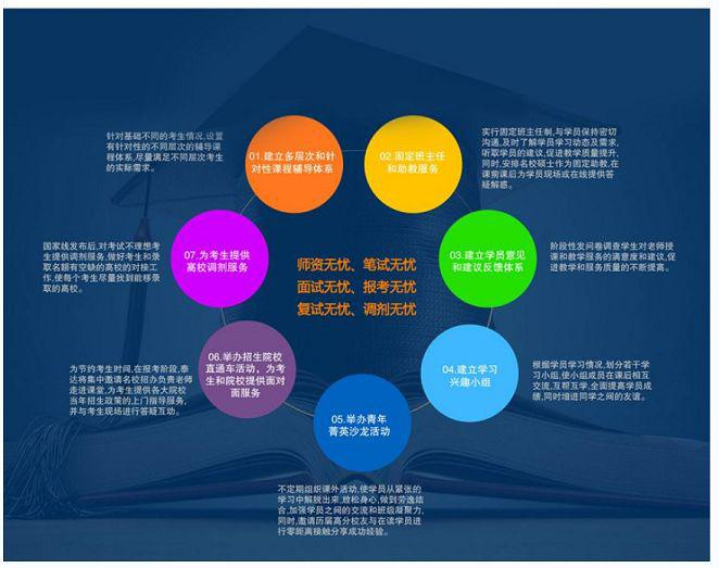 网络班详情3.png