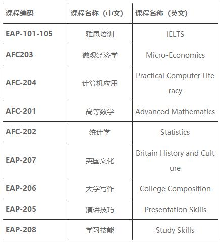 发的