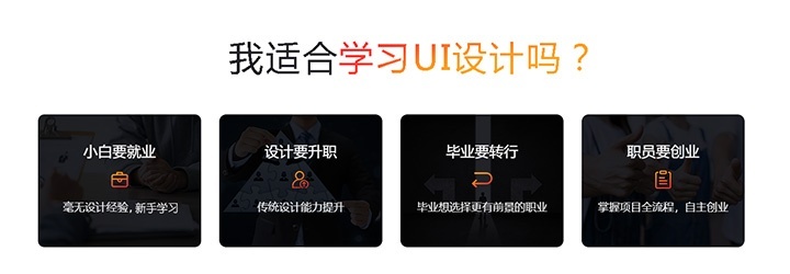 我适合学UI设计吗