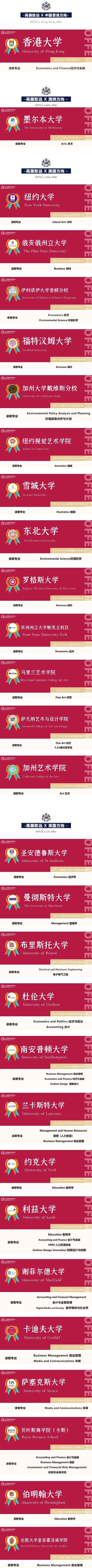 高藤致远2022录取成果.jpg