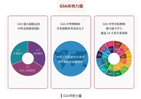 成都绵实外国语学校双语班