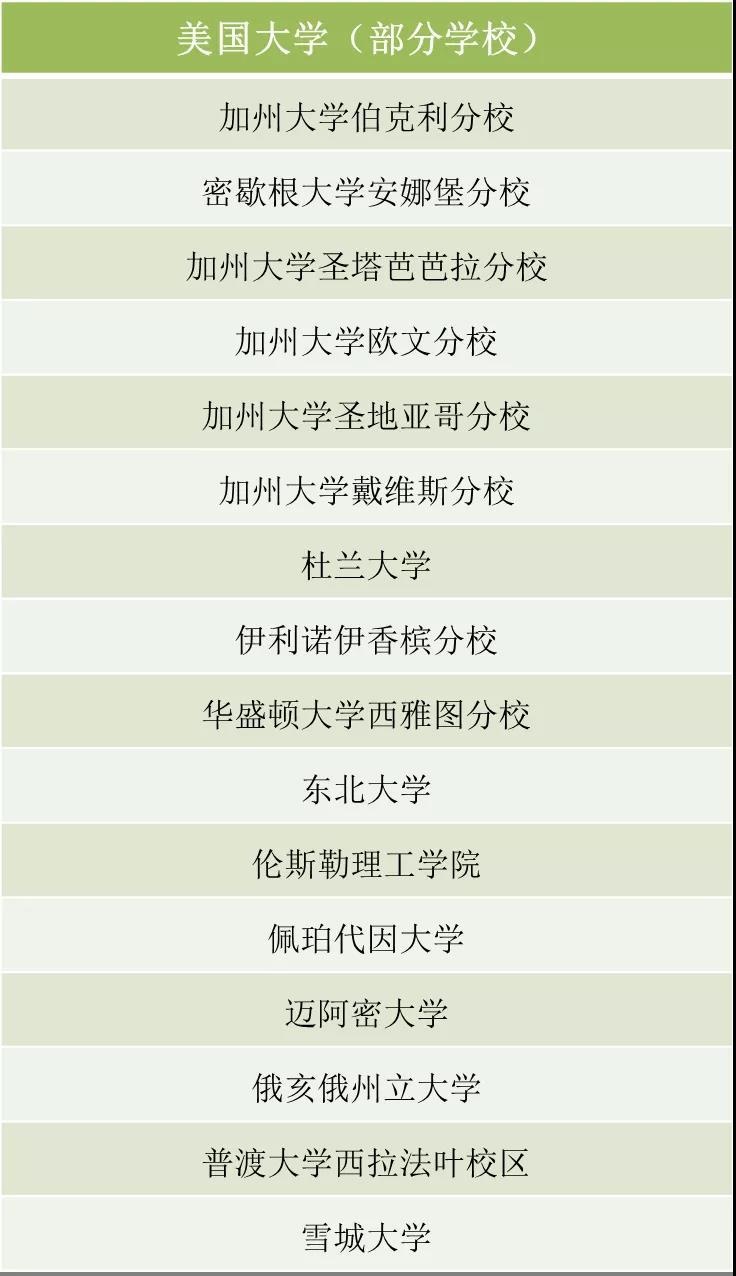 清华志清中学国际部