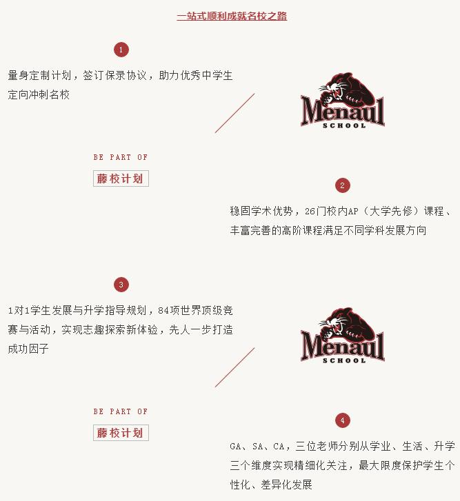 青岛盟诺学校