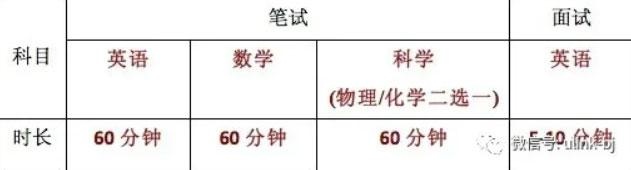 领科教育北京校区