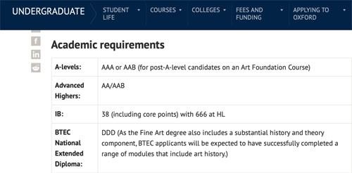 句容碧桂园学校BTEC评估等级