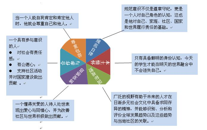 截图20190125151051