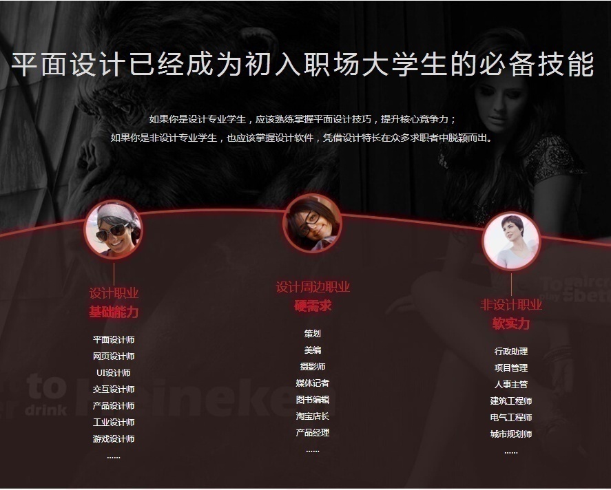 平面设计已成为职场必备技能
