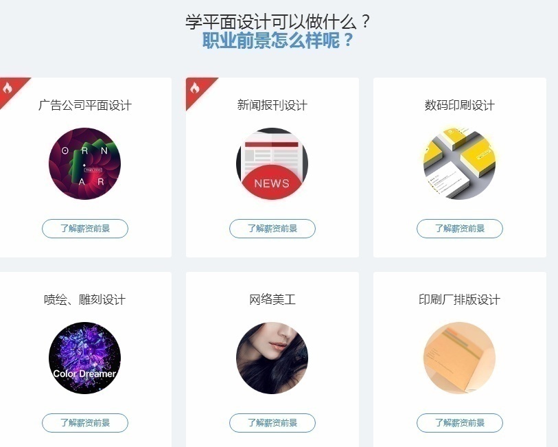 学平面设计、广告设计前景 学平面设计、广告设计前景