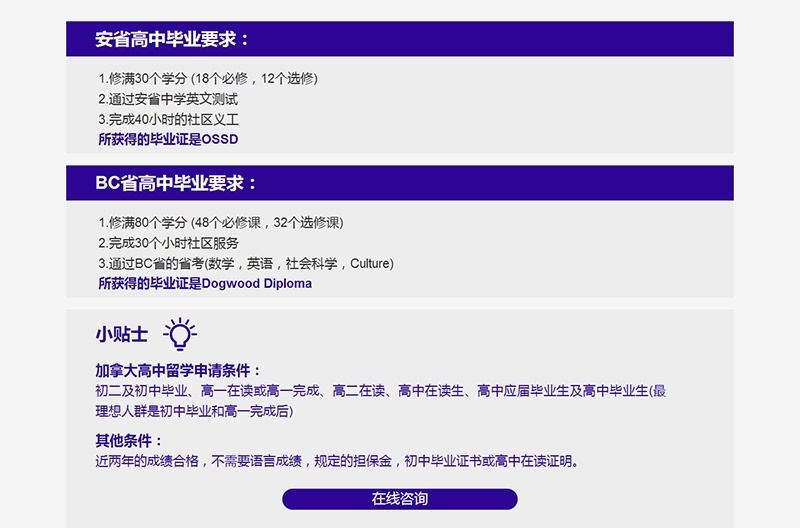 毕业要求